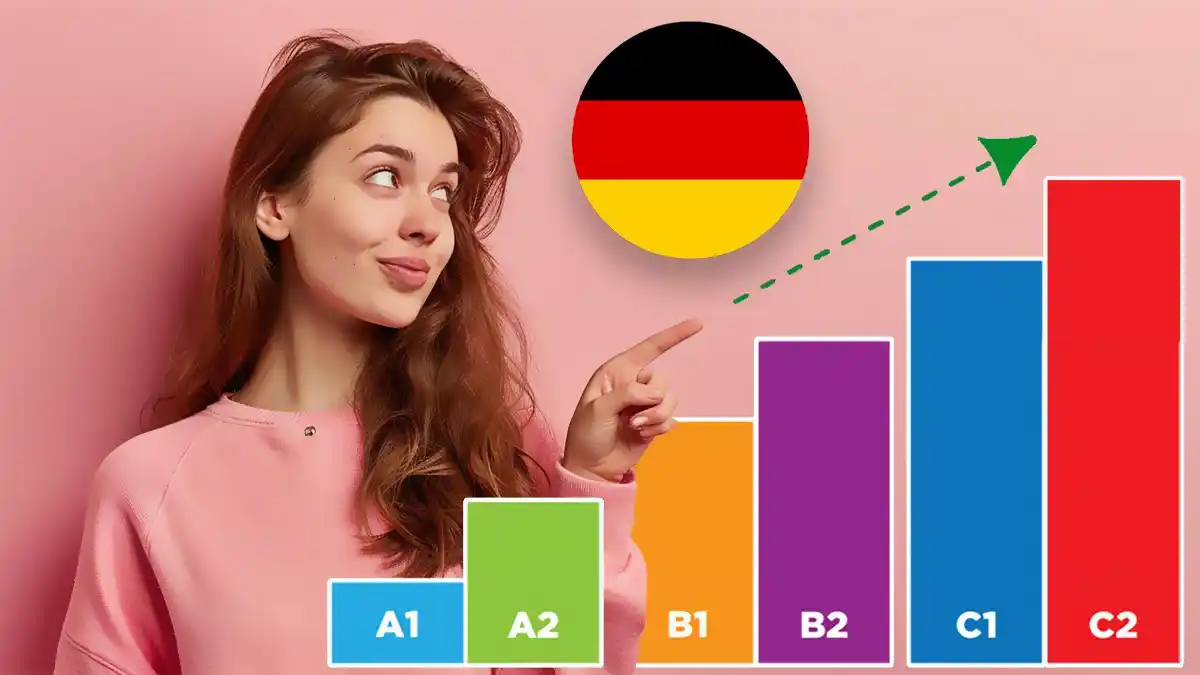 German Language Levels Guide from A1 to C2