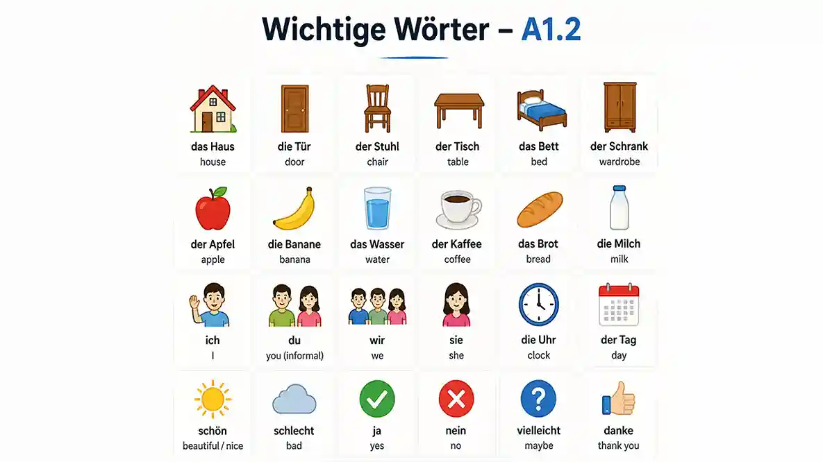 Top 150 German Words for Level A1.2