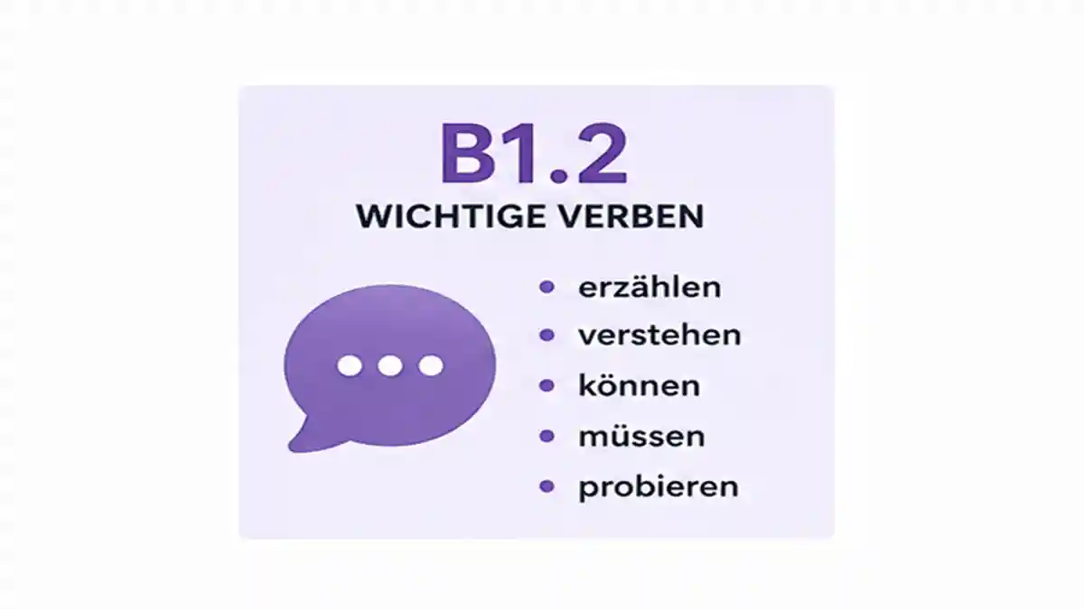 Important Verbs B1.2