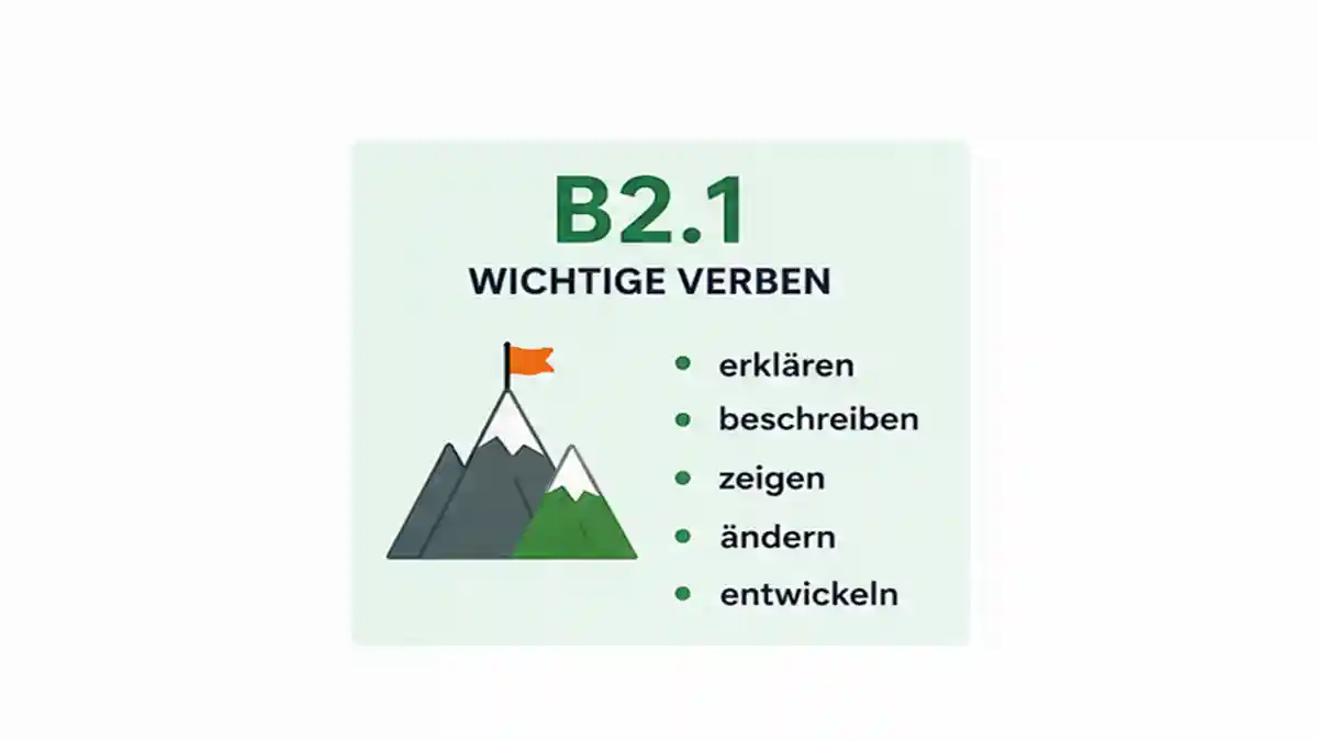 Important Verbs B2.1