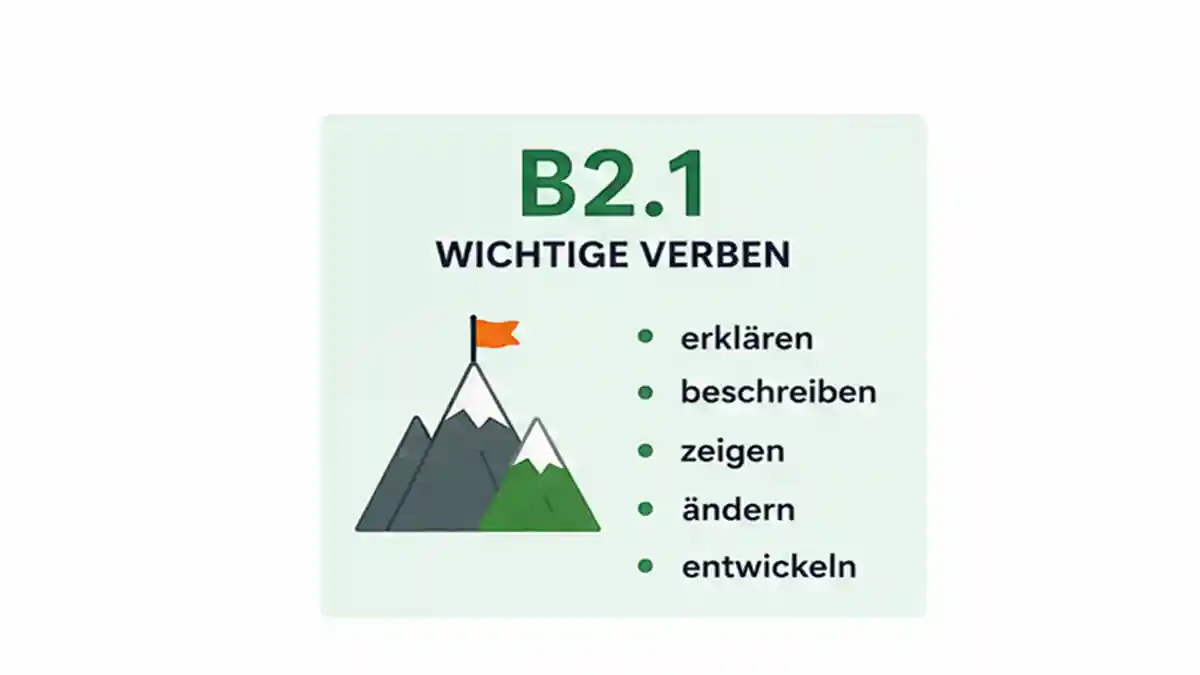 Important Verbs Level B2.2