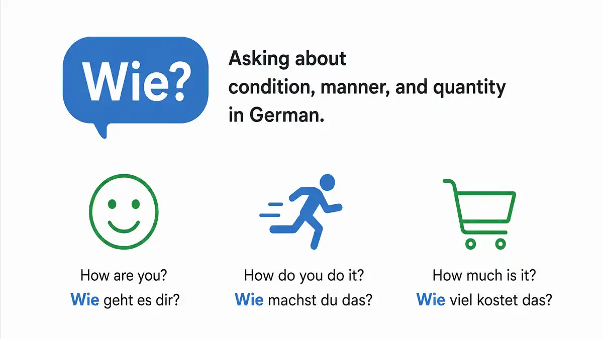 How to ask about condition, manner, and quantity